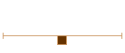 Final Projects